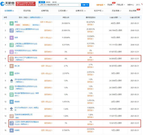 小米投資幾何伙伴，加速自動駕駛生態(tài)系統(tǒng)布局